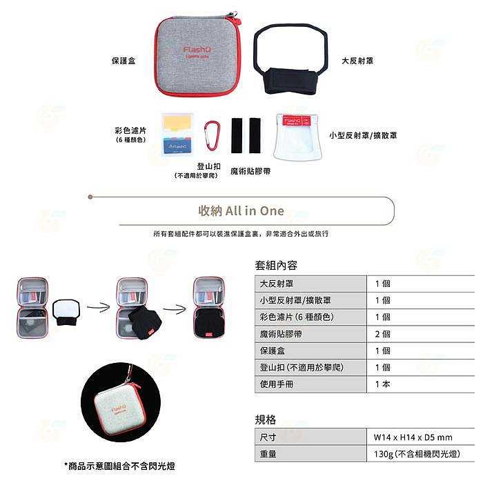 LightPix Labs FlashQ Q20II 閃光燈 單點離機閃發射器 富堃公司貨 適用 理光 GR3 富士