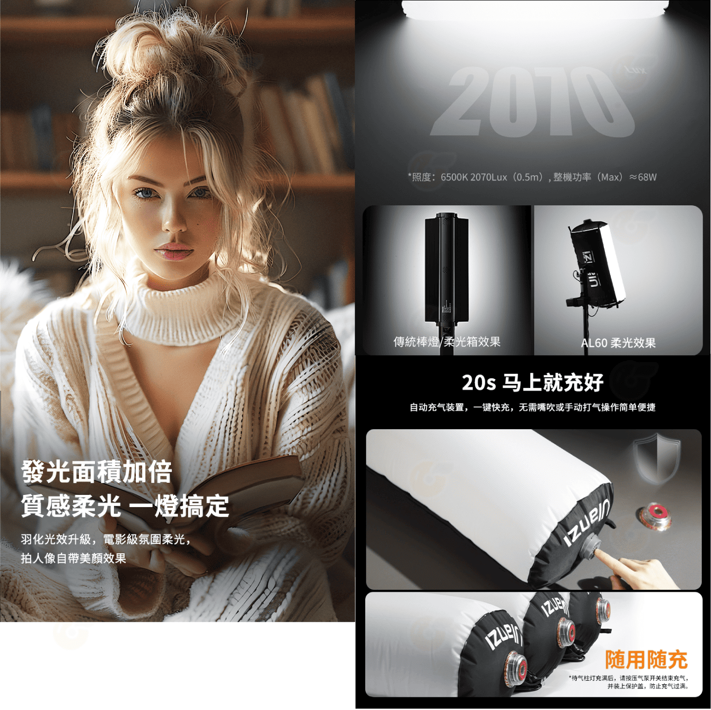 Ulanzi AL60 AL120 L096 L097 充氣式攝影補光燈 大白 LED 雙色溫 折疊便攜 氣柱燈 布燈