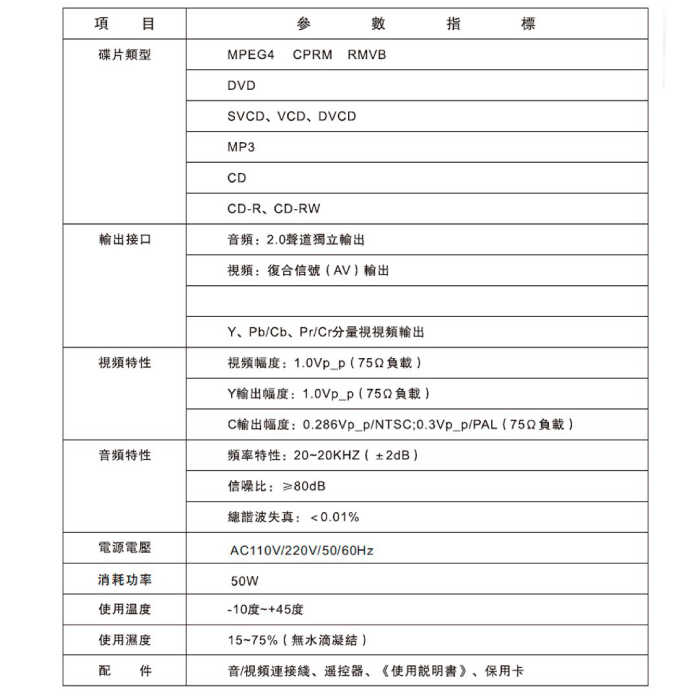 CORAL PM1 小型DVD音響 公司貨 USB 多來源兼容撥放 多功能媒體撥放器 支援AUX