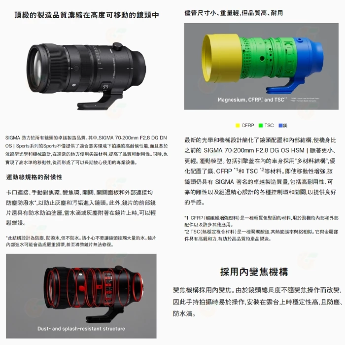 SIGMA 70-200mm F2.8 DG DN OS Sports 望遠鏡頭 公司貨 70-200 SONY 用