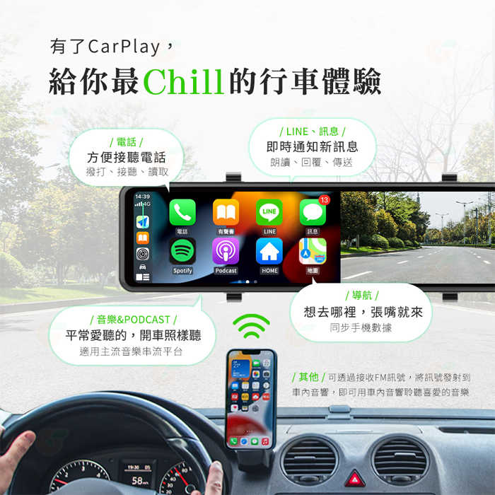 附64G 飛樂 PHILO CAP66 CarPlay Android 4k 雙鏡頭行車紀錄器 公司貨 電子後視鏡 語音