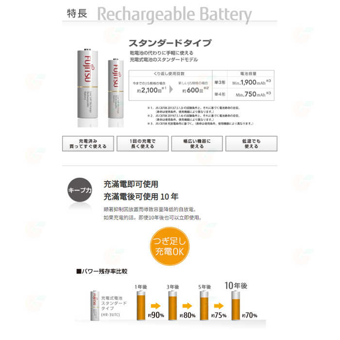 🪫 富士通 Fujitsu 8入 3號 HR-3UTC 低自放充電電池 AA 三號 SYNC-LS08 三洋充電器