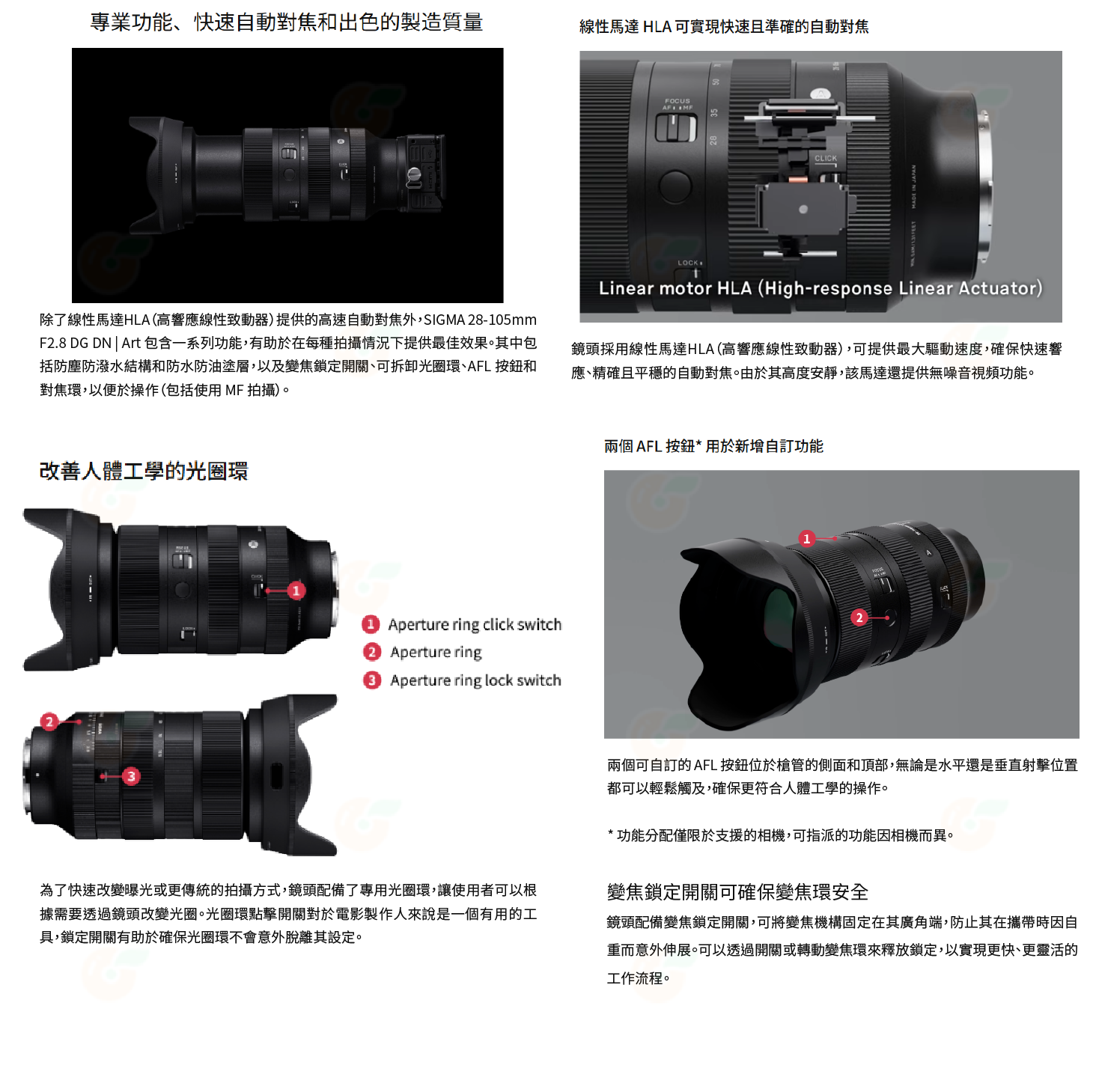 SIGMA 28-105mm F2.8 DG DN Art 變焦鏡頭 28-105 恆伸公司貨 適用 SONY E