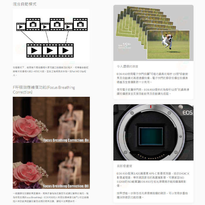 送註冊禮 Canon EOS R50 KIT 18-45mm 超輕巧微單眼相機 VLOG 台灣佳能公司貨