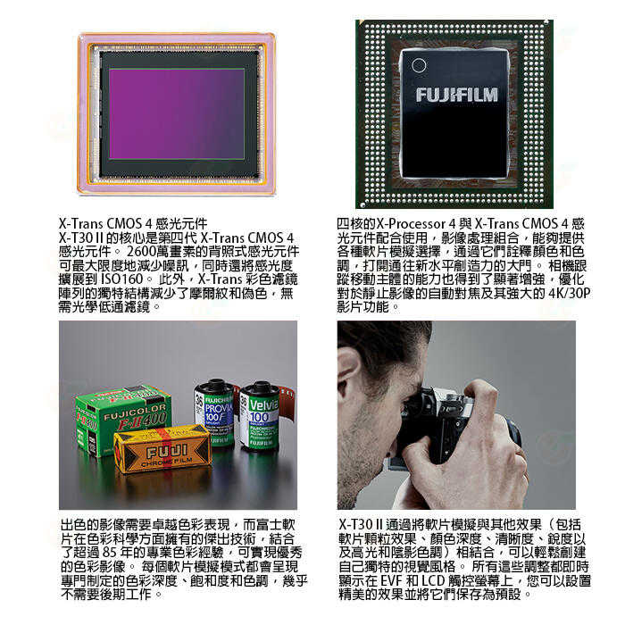 富士 FUJIFILM fuji X-T30 II 15-45mm KIT 微單眼 XT30 2代 恆昶公司貨
