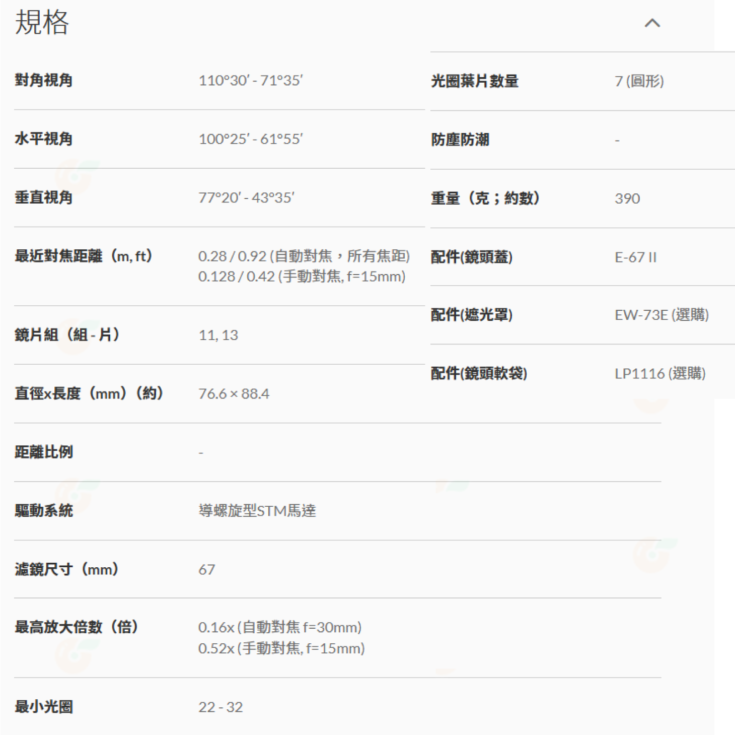 Canon RF 15-30mm f4.5-6.3 IS STM 超廣角鏡頭 輕巧 台灣佳能公司貨 15-30