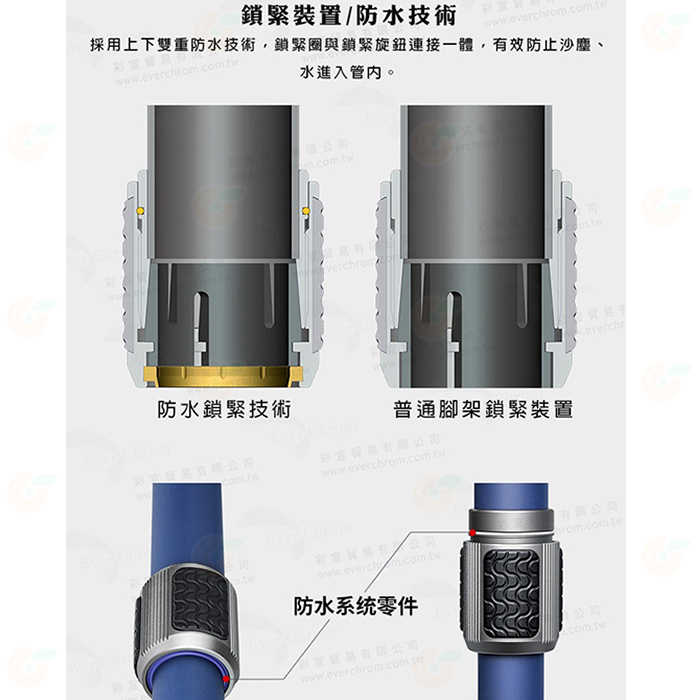 徠圖 Leofoto MPQ-325C 碳纖維單腳架 5節 公司貨 適用 攝影 相機 承重15公斤 便攜 旅遊 活動