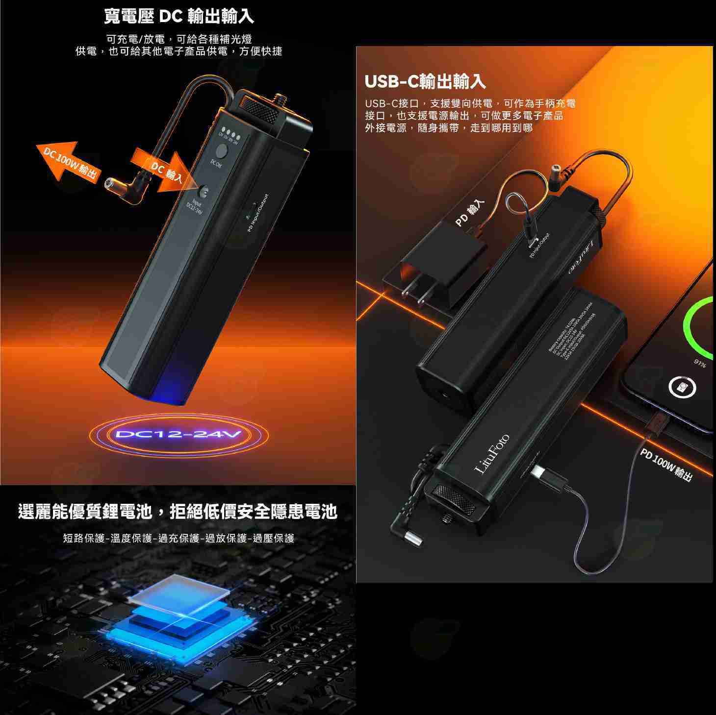 麗能 LituFoto K1 棚燈 手把 手柄 鋁合金 Type-C 適用 ML100Bi ML60IIBI