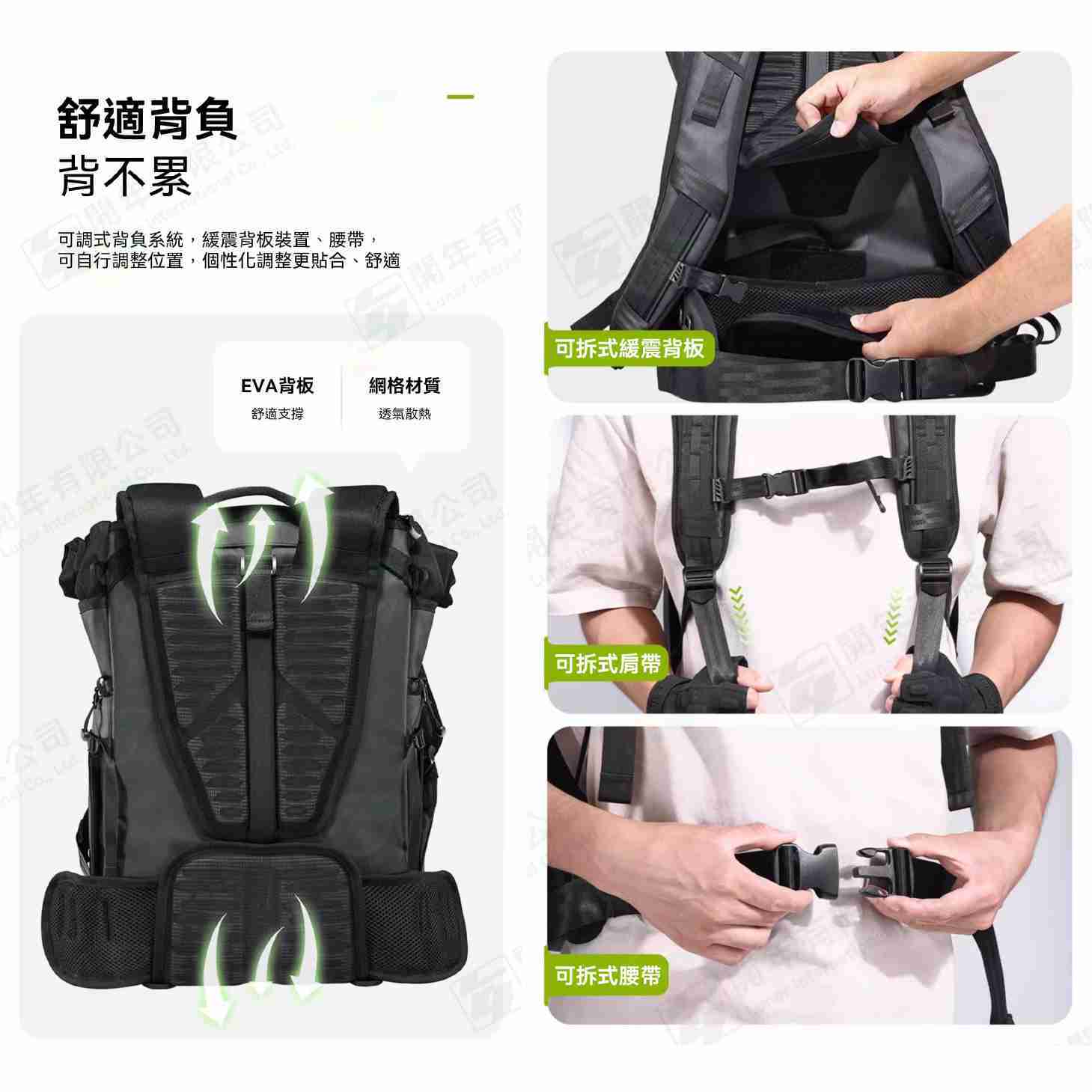 🧭 Ulanzi B001 BT01 短途旅行系列 雙肩包 相機包 公司貨 後背包 可擴充 25~36L 防潑耐磨