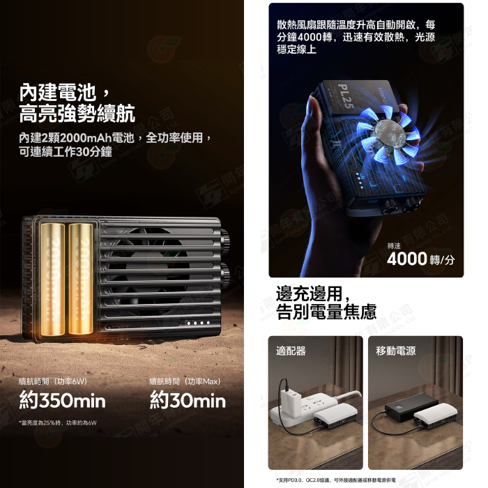 💡 附柔光罩 Ulanzi L156 PL25 平板燈 25W 雙色溫 LED PD供電 攝影燈 補光燈 持續燈