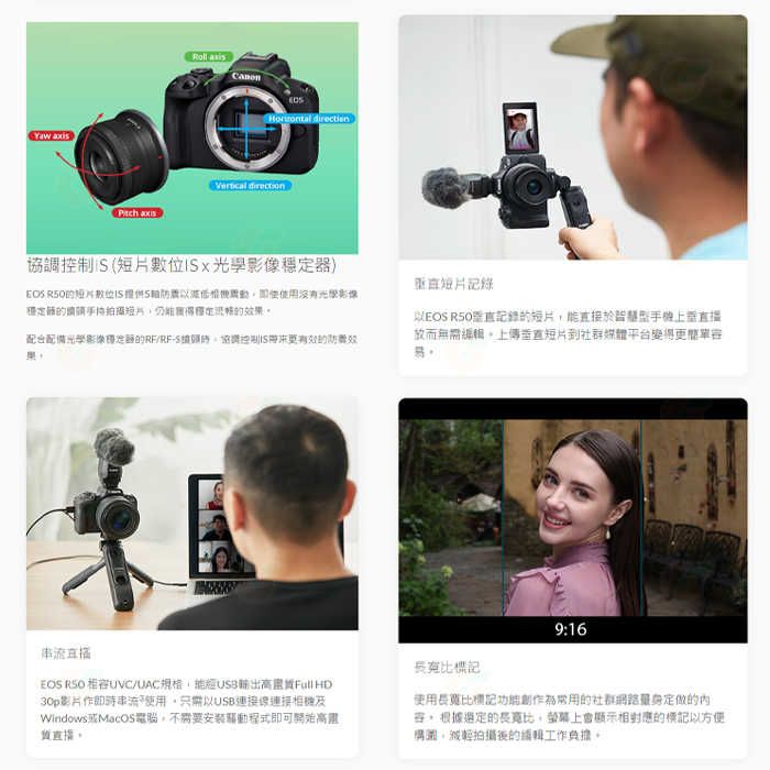 送註冊禮 Canon EOS R50 KIT 18-45mm 超輕巧微單眼相機 VLOG 台灣佳能公司貨