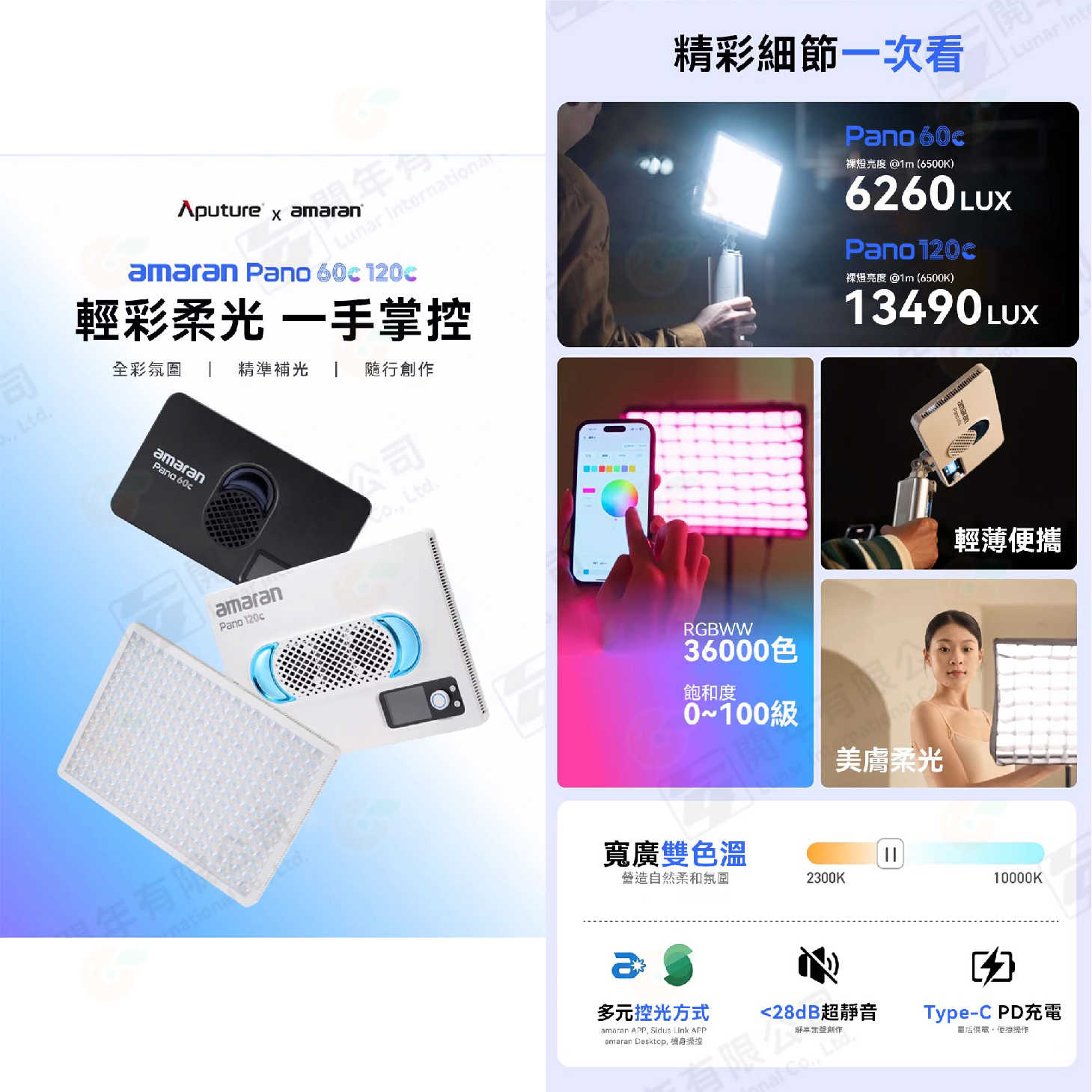 愛圖仕 Aputure amaran Pano 60c 120C 全彩柔光平板燈 套裝 kit 公司貨 RGB 持續燈