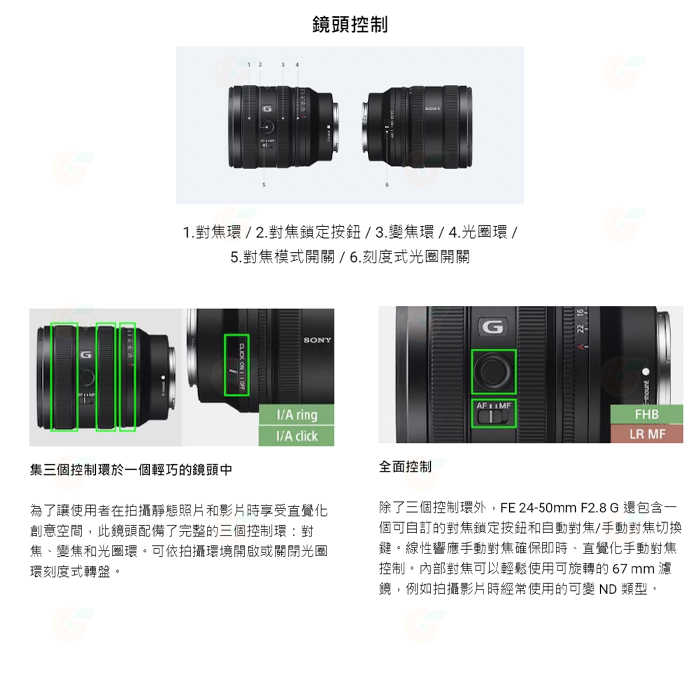 送註冊禮 SONY SEL2450G FE 24-50mm F2.8 G 大光圈標準變焦鏡 公司貨 全片幅 24-50