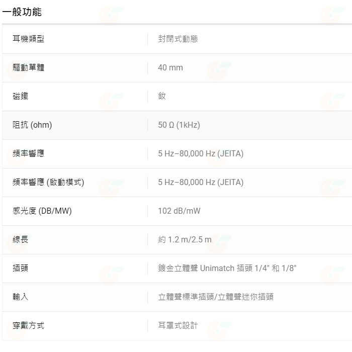 🌟 SONY MDR-M1 封閉式監聽耳機 台灣索尼公司貨 錄音 舒適 耳罩式 立體聲 精準音訊 超寬頻播放