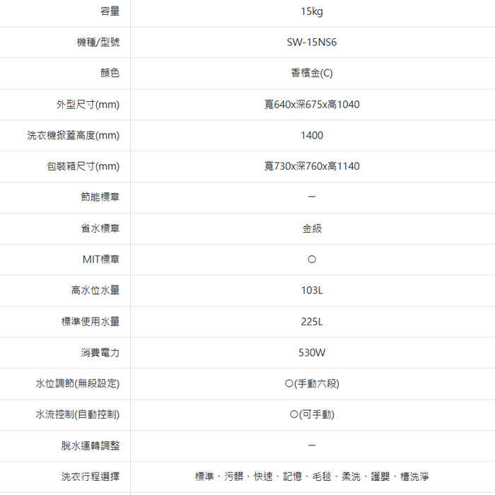 送好禮 ✨含拆箱定位+舊機回收 台灣三洋 SANLUX SW-15NS6 直立 單槽 洗衣機 15kg 超音波洗衣 智能感應