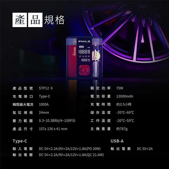 送專屬收納包 Philo STP12 II PRO二代 救援打氣多功能機 公司貨 透視版 照明 汽柴油救車