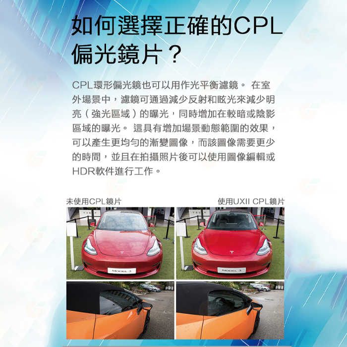 日本 HOYA UX II CPL 49mm 52mm 55mm 環型偏光鏡片 防水塗層鍍膜 超廣角薄框 高透光