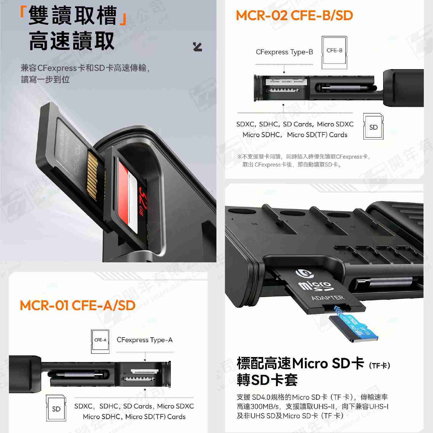 Ulanzi MCR-01 MCR-02 多功能高速讀卡機 CFexpress A B SD 雙卡槽 記憶卡收納盒