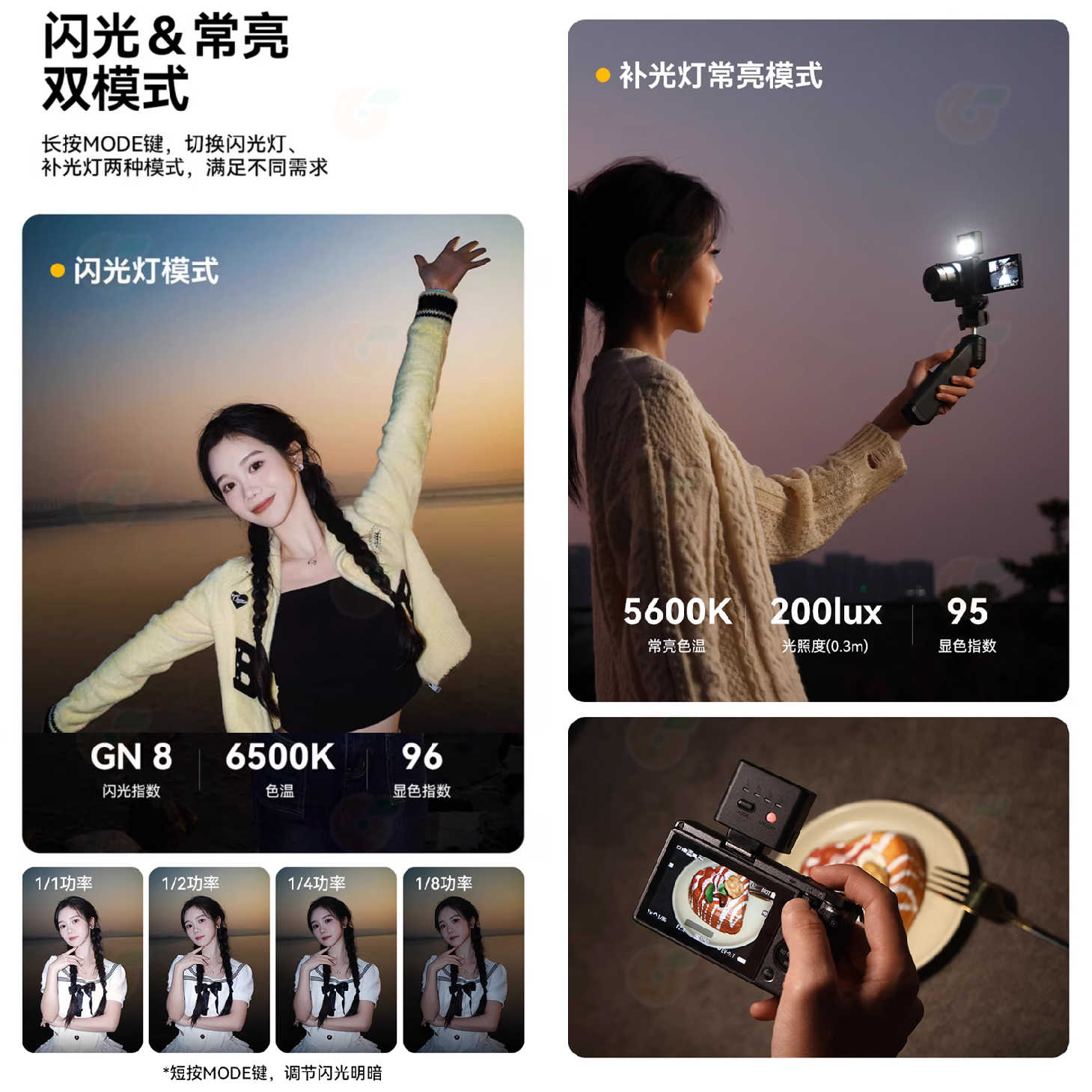 Ulanzi SL01 SL02 迷你 螢火蟲閃光燈 GN8 單點觸發 LED補光燈 機頂閃 富士 SONY GR3