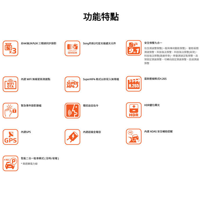 附記憶卡 Mio 960WD 960W3 960W E80D E70 三鏡頭 雙鏡 前後鏡頭 行車紀錄器 公司貨 GPS