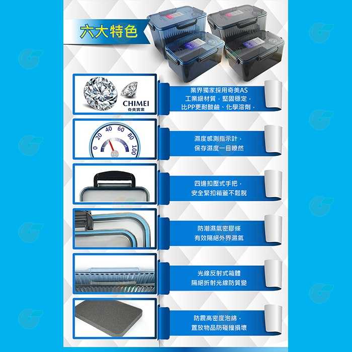 送7包乾燥劑 POKA F-580 免插電防潮箱 大 公司貨 內建指針型溼度計 台灣製 F580