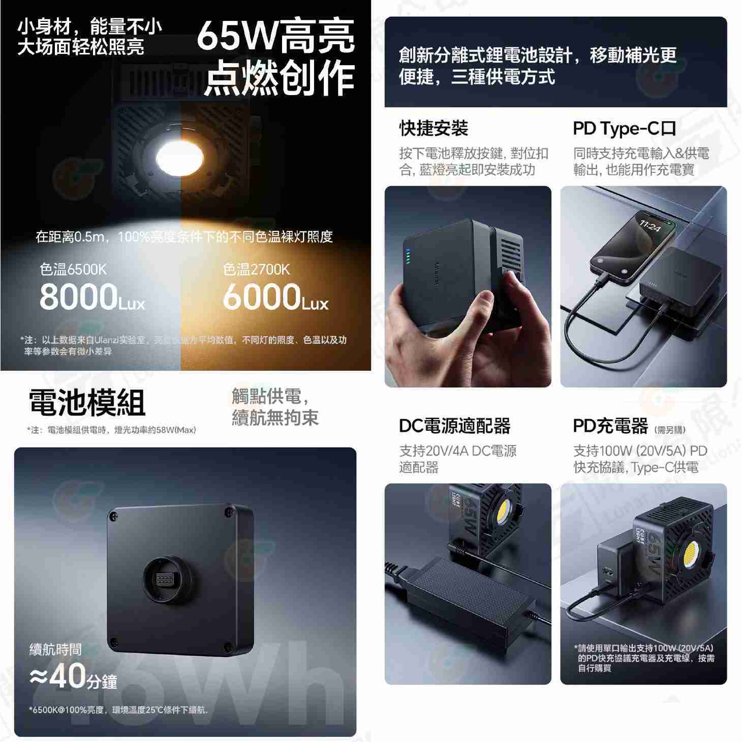 🎇 Ulanzi L184 EC65 小方燈 65W 套裝 COB 雙色溫 Mini保榮卡口 補光燈 持續燈 輕巧