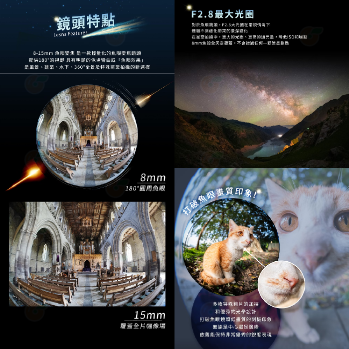 老蛙 LAOWA 8-15mm F2.8 FF 全片幅 魚眼鏡頭 手動 公司貨 8-15 SONY Canon