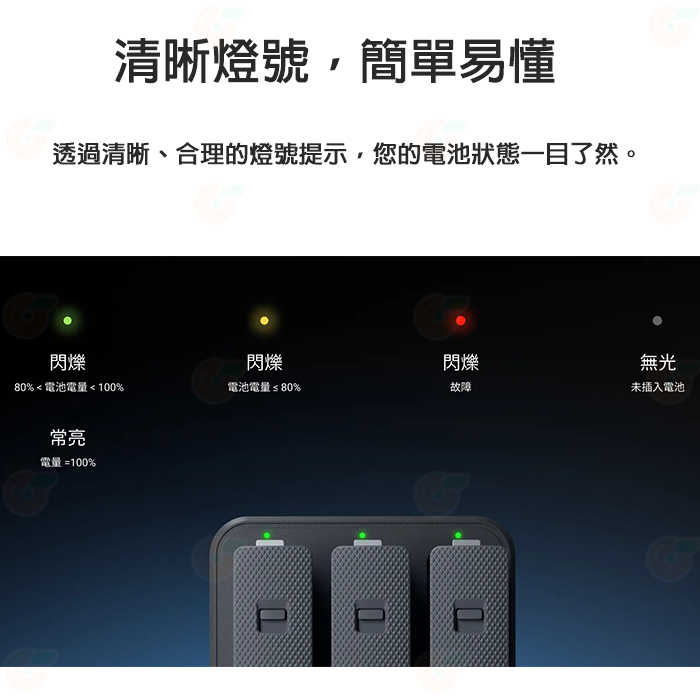 Insta360 X4 電源配件 原廠電池 充電管家 公司貨 鋰電池 2290mAh Type-C 座充 充電底座