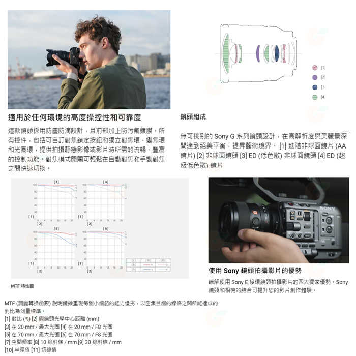 送註冊禮 SONY SEL2070G FE 20-70mm F4 G 超廣角標準變焦鏡頭 20-70 全幅鏡 公司貨