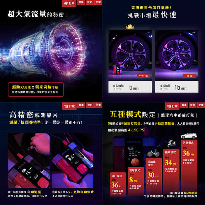 送專屬收納包 Philo STP12 II PRO二代 救援打氣多功能機 公司貨 透視版 照明 汽柴油救車