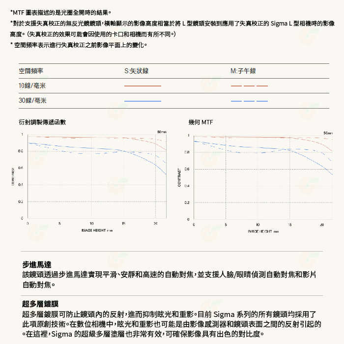 預購 SIGMA 50mm F2 DG C i系列 定焦 標準鏡頭 恆伸公司貨 適用 SONY E L-Mouth