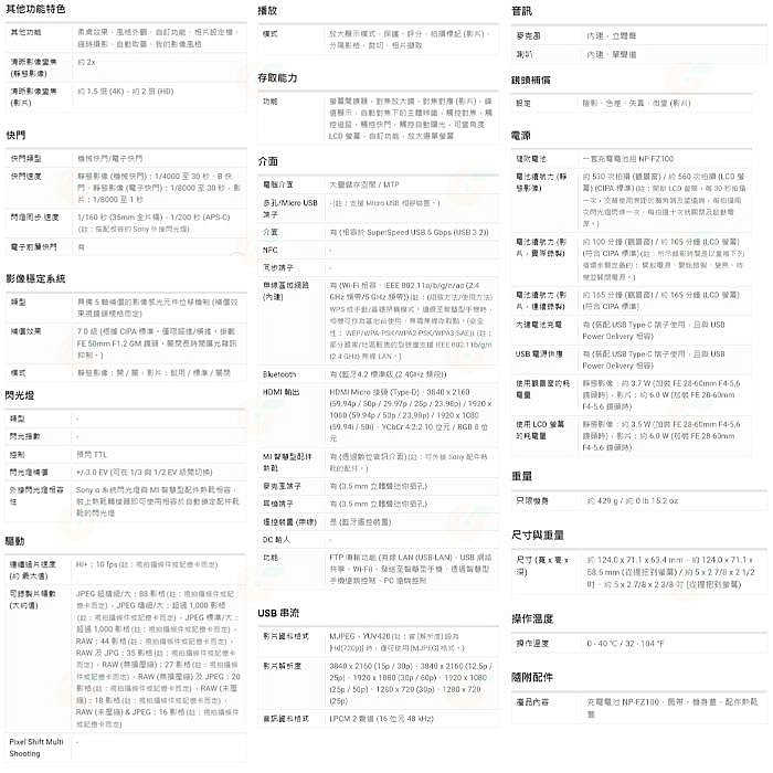 SONY A7C II 2代 Body 28-60mm 全片幅相機 機身 鏡頭組 台灣索尼公司貨 a7CII 28-60