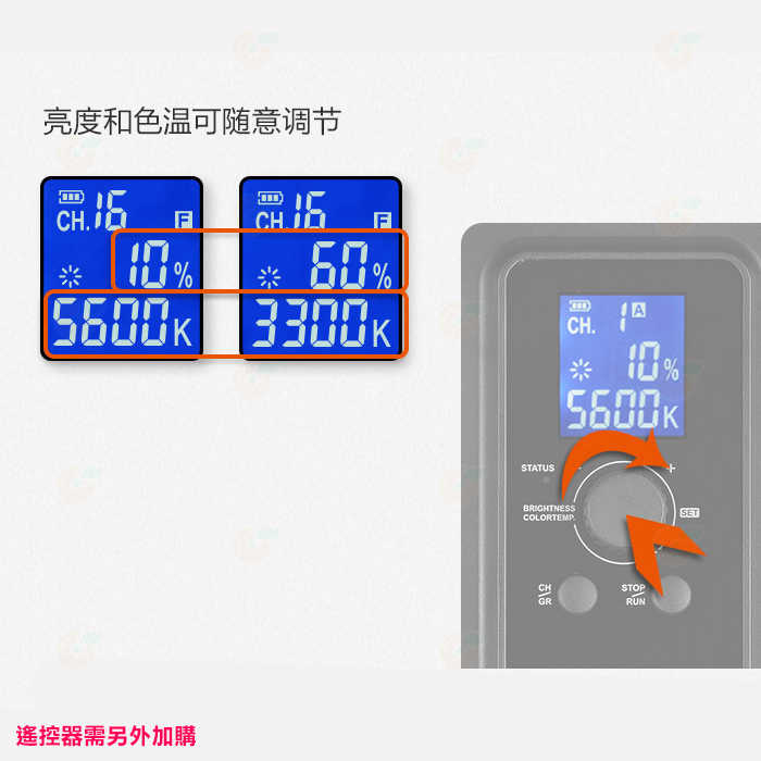 神牛 GODOX LEDP260C 大面板LED燈 公司貨 攝影燈 打燈 打光 棚燈 婚攝 補光燈 YOUTUBER