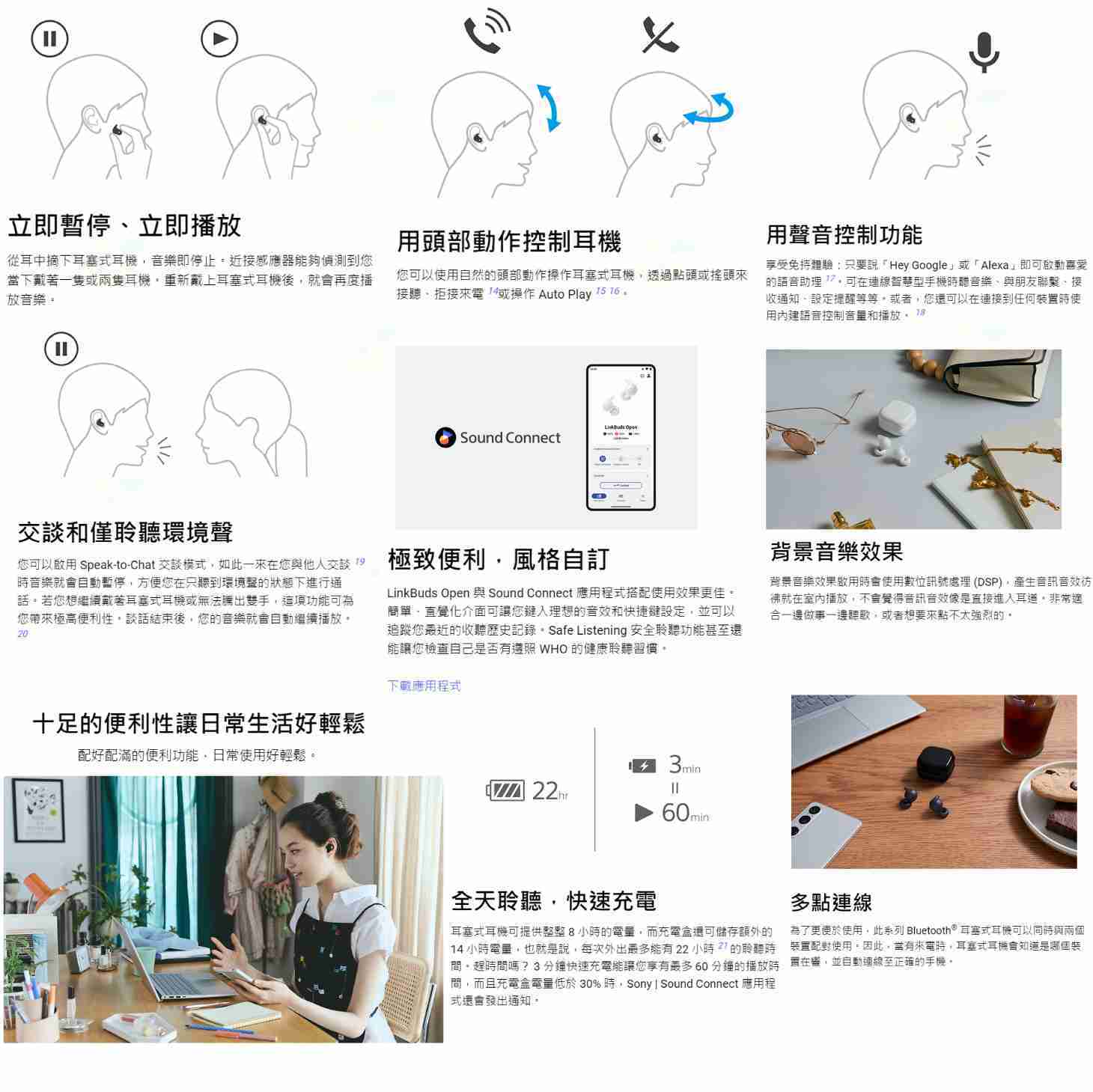 送註冊禮 耳勾 SONY LinkBuds Open WF-L910 開放式耳機 公司貨 無線藍芽 耳塞式 多點連線 頭部追蹤