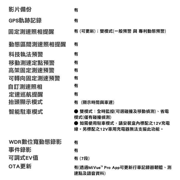 送32G卡 Mio MiVue 806Ds 雙鏡星光級 行車紀錄器 公司貨 隱藏可調鏡頭 雙鏡頭 行車記錄器