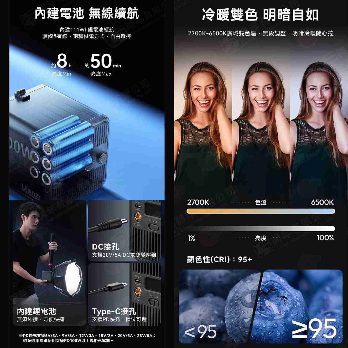 Ulanzi 壹燈大師 ML100Bi ML100RGB COB影視燈 100W 迷你保榮 雙色溫 全彩 LED 攝影燈 L180 L170