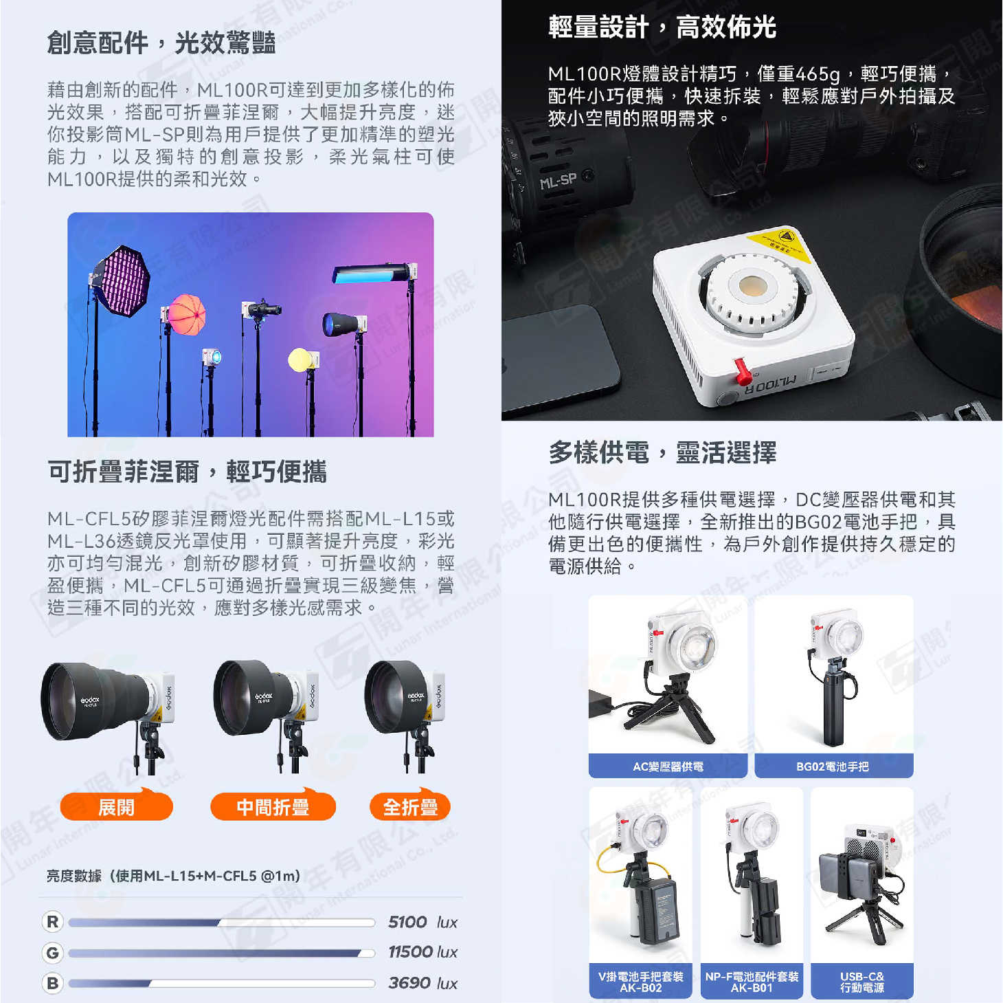 🌈 神牛 Godox ML100R kit 便攜式 LED攝影燈 RGB全彩 100W 公司貨 持續燈 補光燈 外出燈