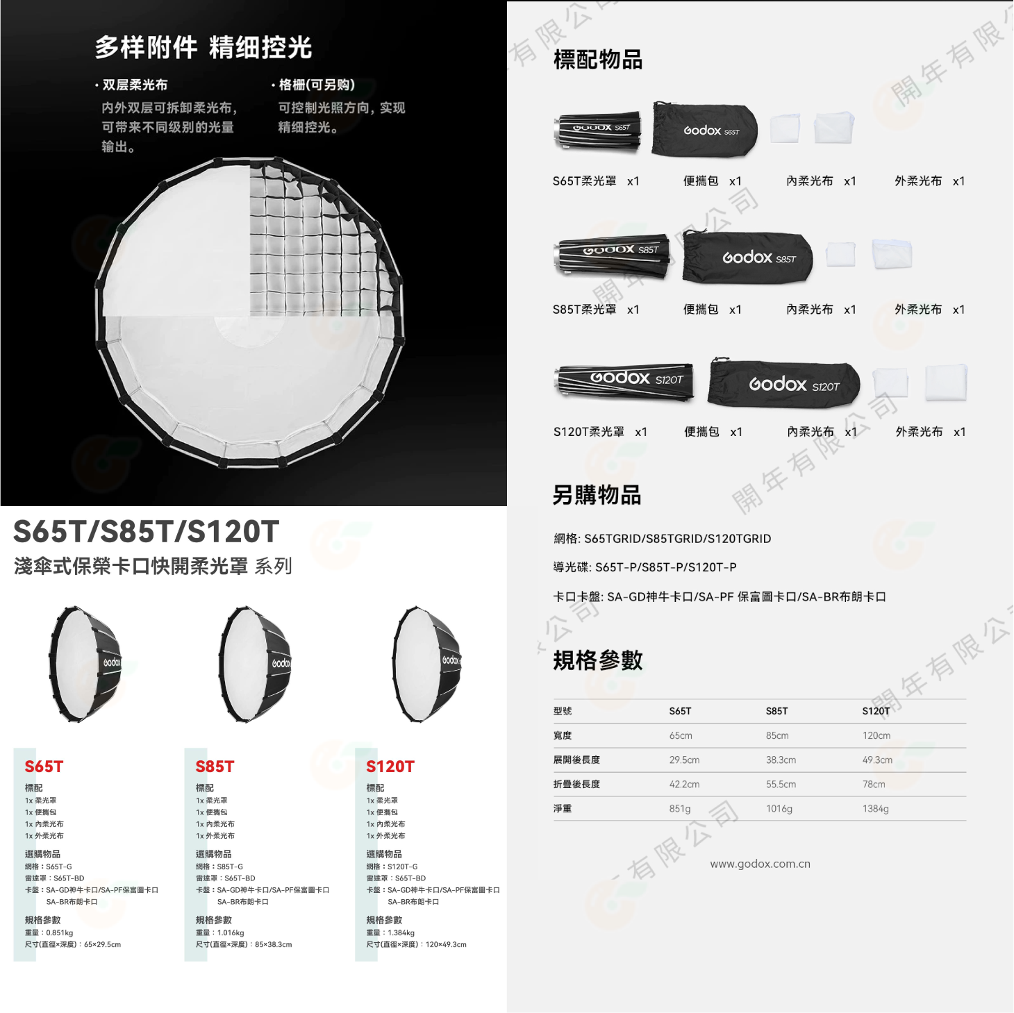 神牛 Godox S65T S85T S120T 65cm 85cm 120cm 淺傘式 快開柔光罩 柔光箱 保榮卡口