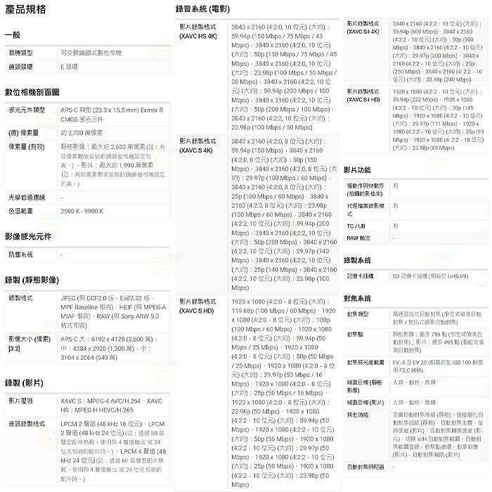 送註冊禮 SONY ZV-E10 II +16-50mm+GP-VPT2BT 手持握把組 台灣索尼公司貨 Vlog 直播