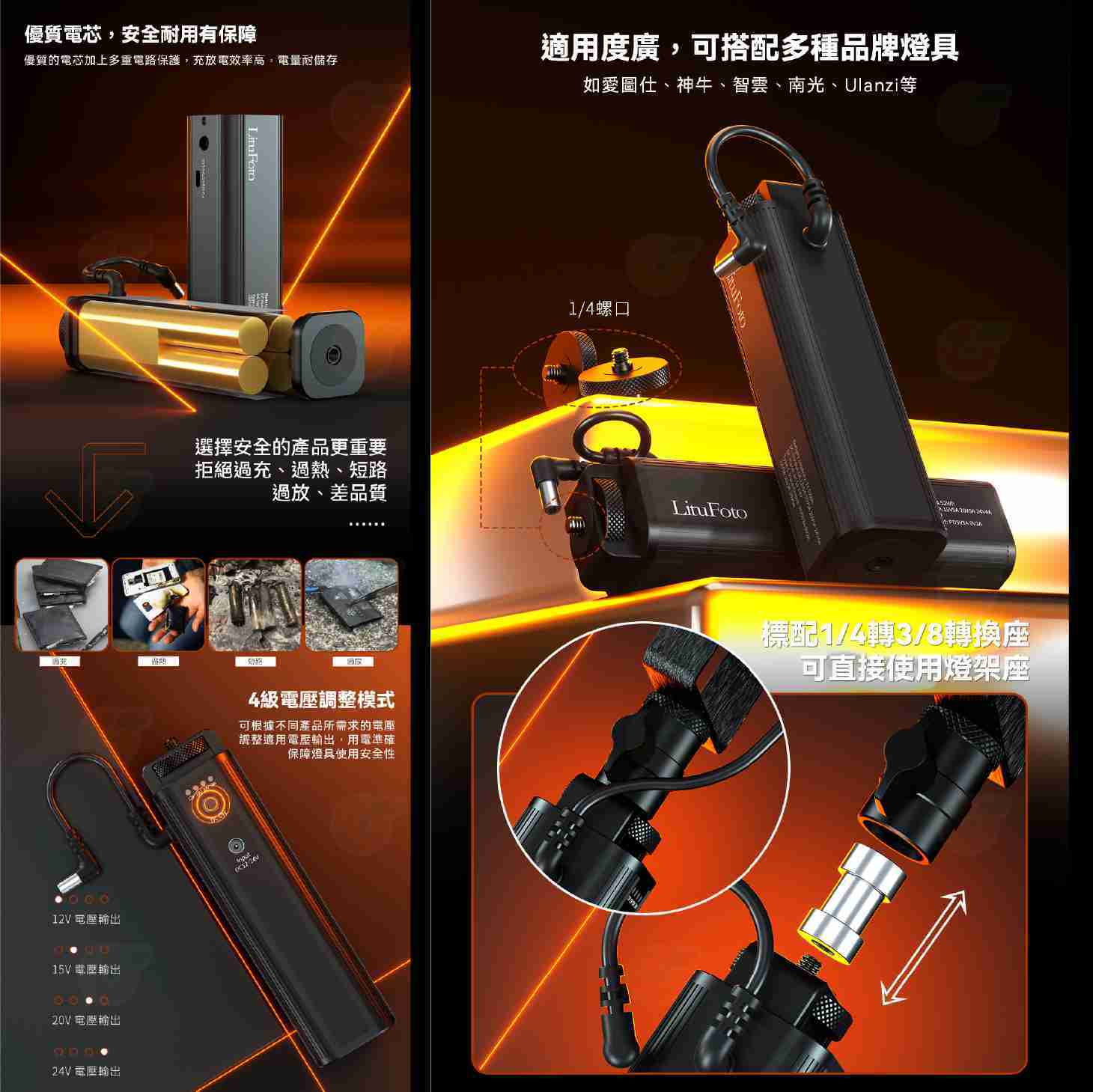 麗能 LituFoto K1 棚燈 手把 手柄 鋁合金 Type-C 適用 ML100Bi ML60IIBI