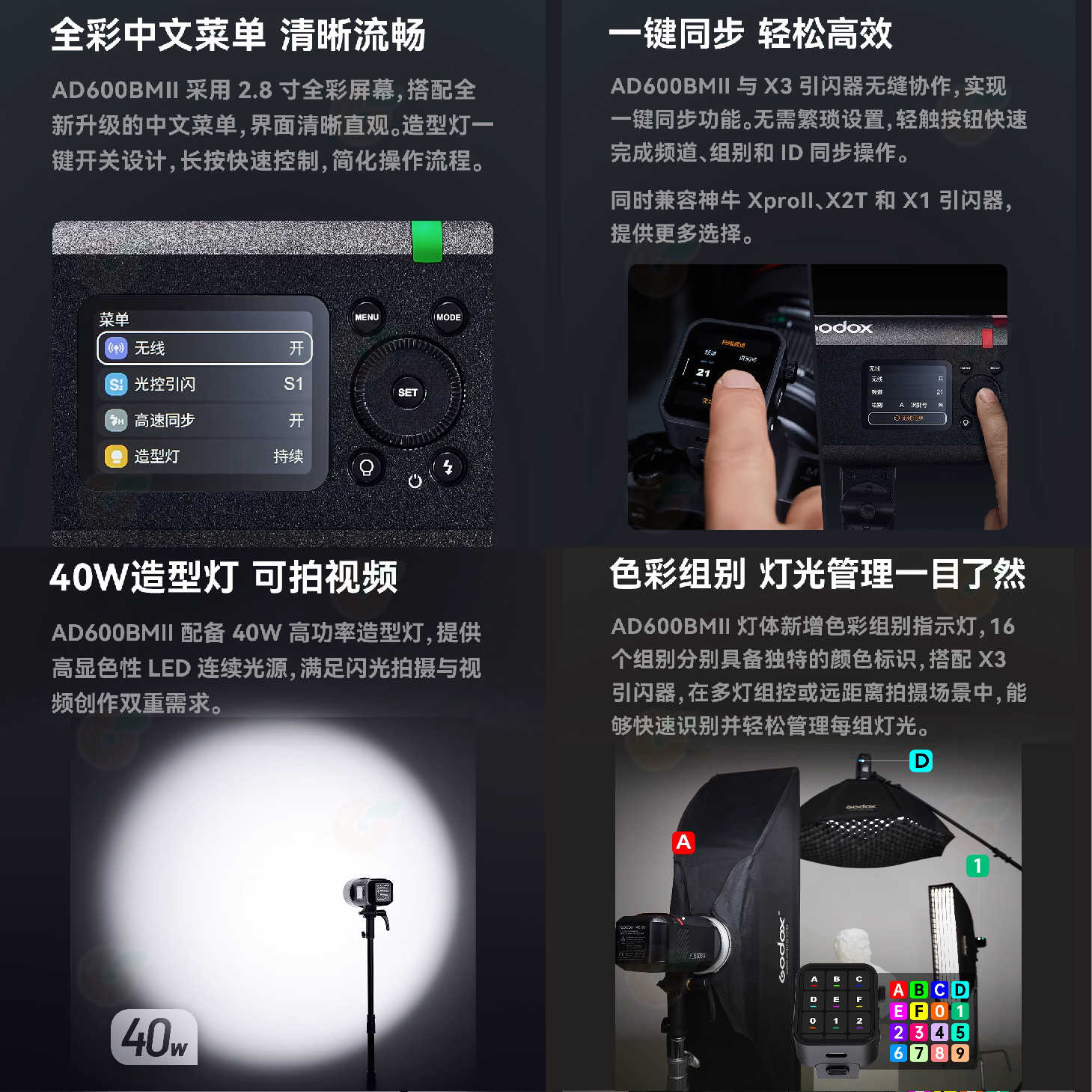 ⚡ 神牛 Godox AD600BM II 二代 手控出力攜帶型閃光燈 公司貨 手動 600W 造型燈 外拍 不附反射罩