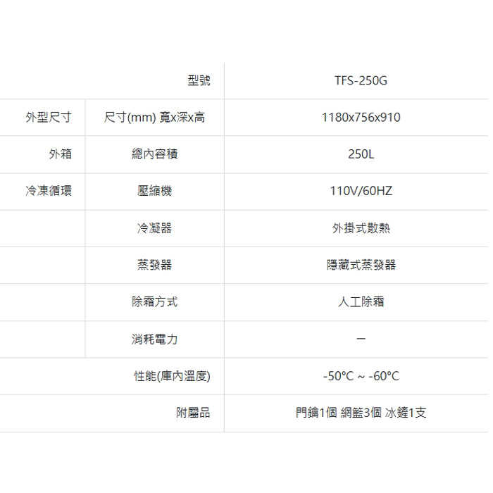 送好禮 含拆箱定位+舊機回收 台灣三洋 SANLUX TFS-250G 上掀式冷凍櫃 -60℃超低溫 250L 急速冷凍