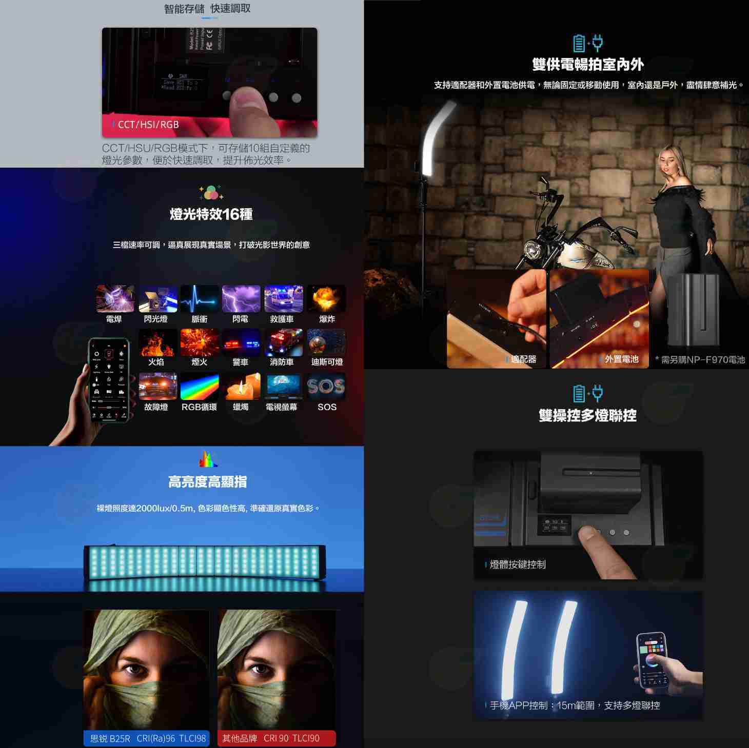 思銳 SIRUI B25R B25R-D RGB可彎曲攝影燈 公司貨 可多燈拼接 雙供電 LED 棚燈 補光燈 造型燈