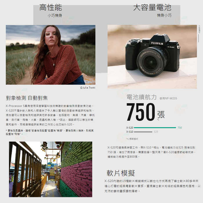 富士 FUJIFILM fuji X-S20 BODY 單機身 微單眼相機 XS20 恆昶公司貨