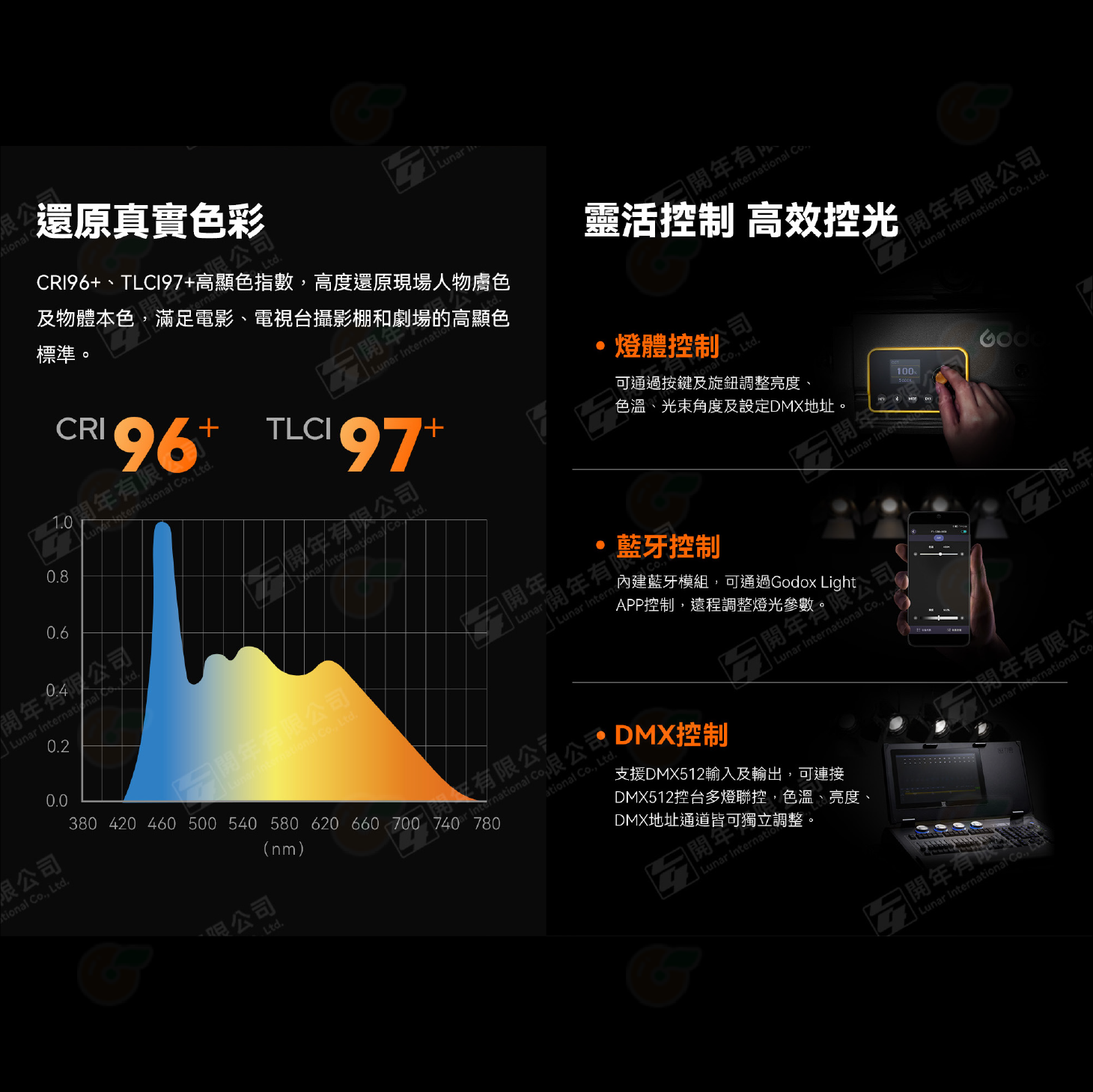 神牛 Godox F7-120Bi F7-120D 雙色溫 白光 菲涅爾 LED持續燈 棚燈 攝影燈 適用 懸掛 燈架