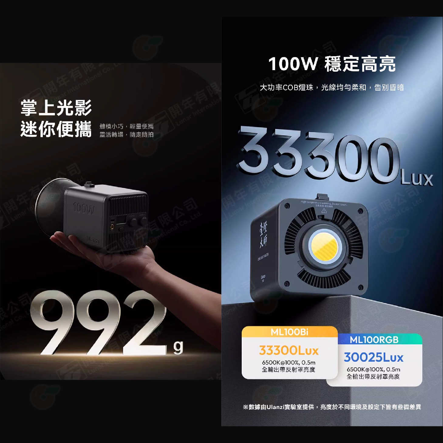 Ulanzi 壹燈大師 ML100Bi ML100RGB COB影視燈 100W 迷你保榮 雙色溫 全彩 LED 攝影燈 L180 L170