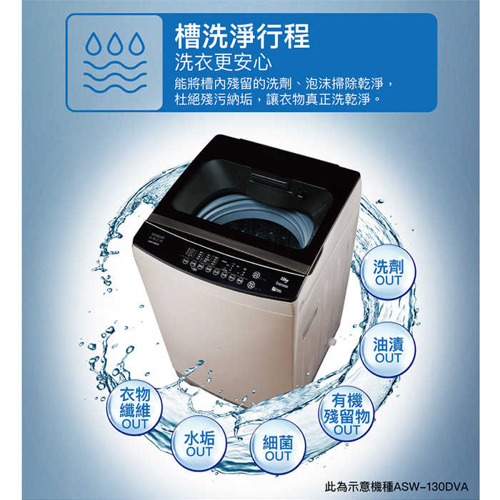送好禮 ✨含拆箱定位+舊機回收 台灣三洋 SANLUX ASW-130DVA 直立 變頻 洗衣機 13kg 窄身 小空間