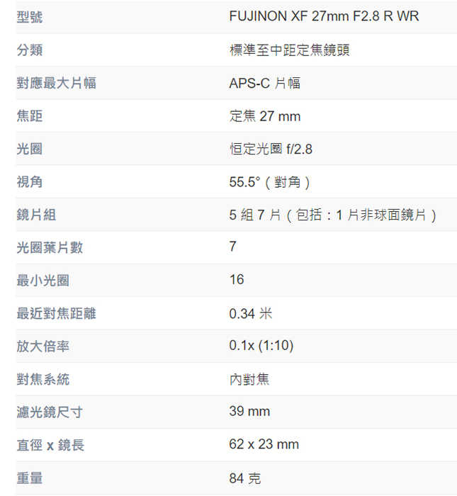 富士 FUJIFILM fuji XF 27mm F2.8 R WR II 二代 定焦鏡頭 餅乾鏡 恆昶公司貨