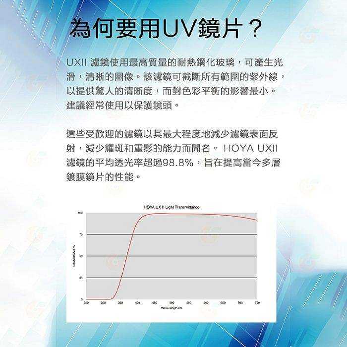 日本 HOYA UX II UV 40.5mm 43mm 46mm 抗紫外線 多層鍍膜保護鏡 超薄框濾鏡 防水 公司貨