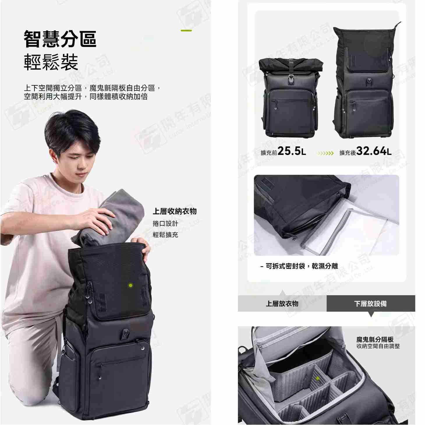 🧭 Ulanzi B001 BT01 短途旅行系列 雙肩包 相機包 公司貨 後背包 可擴充 25~36L 防潑耐磨